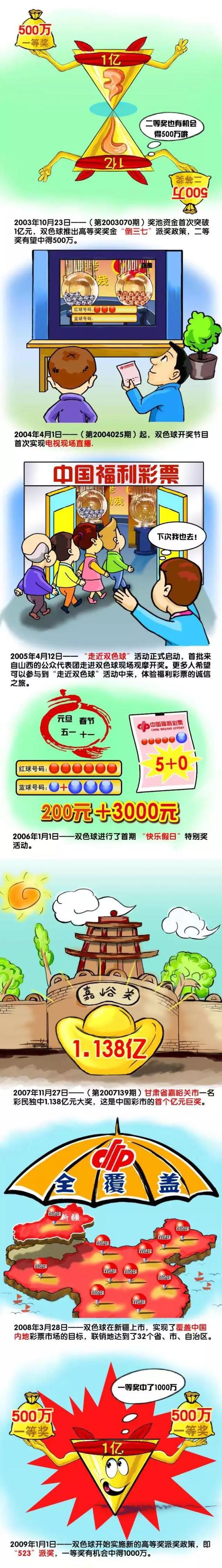 德劳伦蒂斯已经与乌迪内斯的主席进行了接触，想要用2000万欧＋500万欧的价格签下萨马尔季奇。